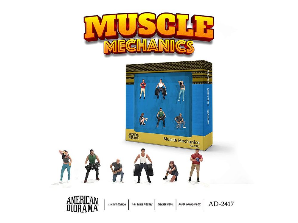 Muscle Mechanics Figure Set