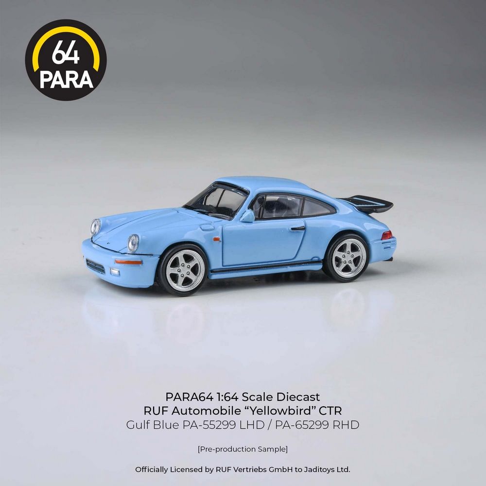 RUF CTR 1987